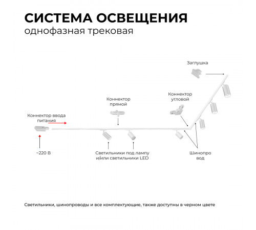 Трековый однофазный светильник Apeyron 25-01