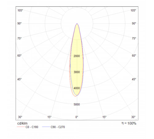 Трековый светодиодный светильник Maytoni Track TR003-1-17W4K-B