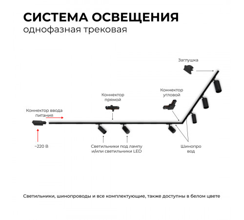 Трековый однофазный светильник Apeyron 25-06