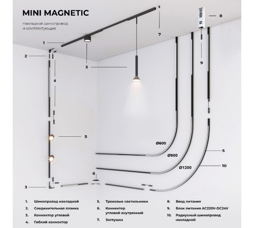 Соединительная планка (2 шт.) Elektrostandard Mini Magnetic 4690389202476 85175/00 a065635 Соединительная планка (2 шт.) Elektrostandard Mini Magnetic 4690389202476 85175/00 a065635