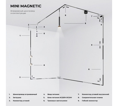 Соединительная планка (2 шт.) Elektrostandard Mini Magnetic 4690389202476 85175/00 a065635 Соединительная планка (2 шт.) Elektrostandard Mini Magnetic 4690389202476 85175/00 a065635