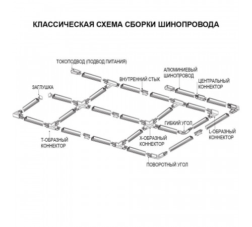 Заглушка Ideal Lux Link End Cap Black 169620 Заглушка Ideal Lux Link End Cap Black 169620