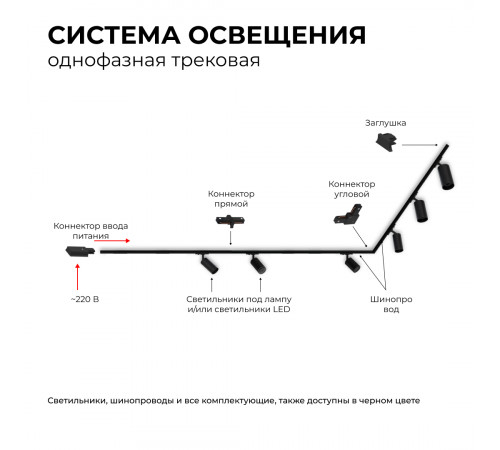 Коннектор угловой Apeyron 09-123 Коннектор угловой Apeyron 09-123