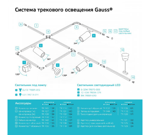 Адаптер Gauss TR123 Адаптер Gauss TR123
