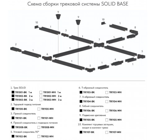 Шинопровод Denkirs DK Track Black TR1002-BK