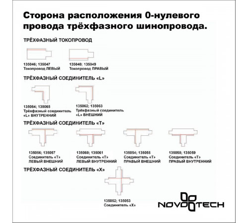 Шинопровод трехфазный Novotech Port 135239 Шинопровод трехфазный Novotech Port 135239