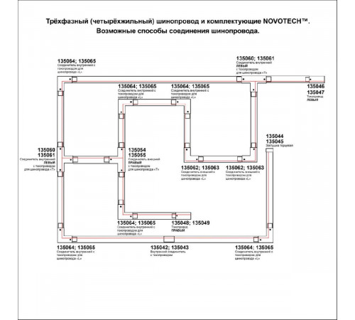 Шинопровод трехфазный Novotech Port 135239 Шинопровод трехфазный Novotech Port 135239