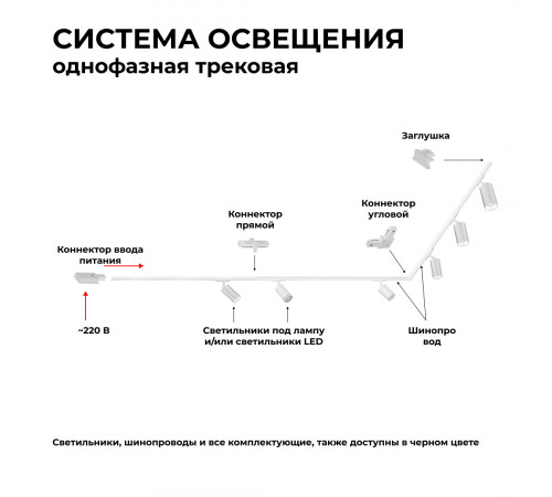 Шинопровод однофазный Apeyron 45-01