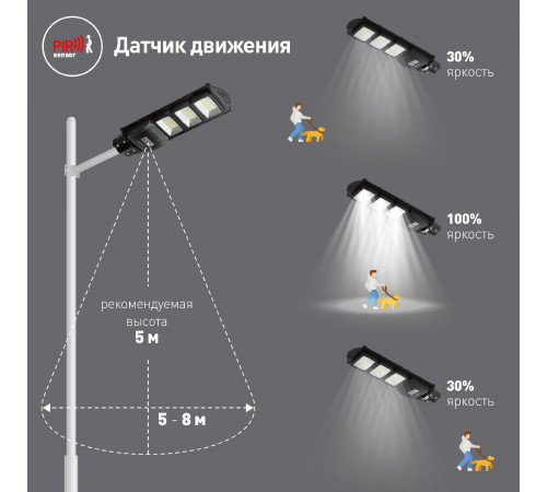 Уличный консольный светильник ЭРА ERAKSS60-02 Б0046802 Уличный консольный светильник ЭРА ERAKSS60-02 Б0046802