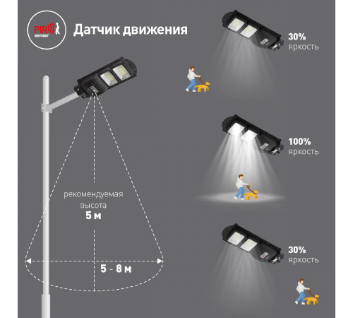 Уличный консольный светильник ЭРА ERAKSS40-02 Б0046800 Уличный консольный светильник ЭРА ERAKSS40-02 Б0046800