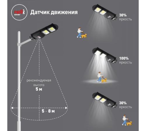 Уличный консольный светильник ЭРА ERAKSC40-02 Б0046794 Уличный консольный светильник ЭРА ERAKSC40-02 Б0046794
