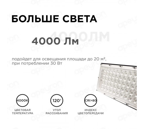 Прожектор светодиодный Apeyron 05-42 Прожектор светодиодный Apeyron 05-42