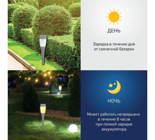 Уличный светильник на солнечной батарее Эра SL-SS38-GLOW-2 Б0032578 Уличный светильник на солнечной батарее Эра SL-SS38-GLOW-2 Б0032578