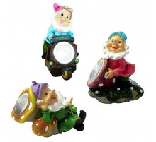 Светильник на солнечных батареях Globo Solar 33101