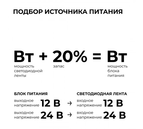 Блок питания Apeyron 24В, 24Вт, 200-264В, 1А, IP67 03-186