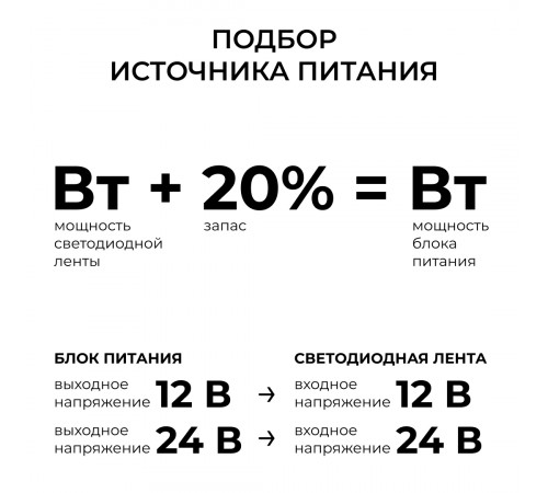 Блок питания Apeyron 24В 300Вт 186-264В 125А IP20 03-264