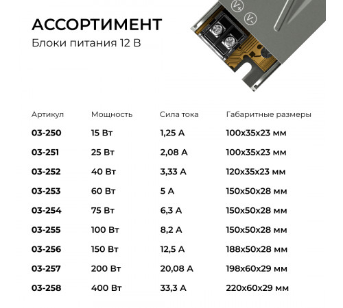 Блок питания Apeyron 24В 100Вт 186-264В 42А IP20 03-260