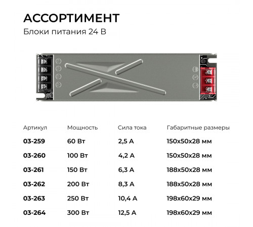 Блок питания Apeyron 24В 200Вт 186-264В 83А IP20 03-262