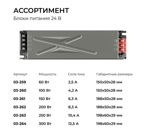 Блок питания Apeyron 12В 400Вт 186-264В 333А IP20 03-258