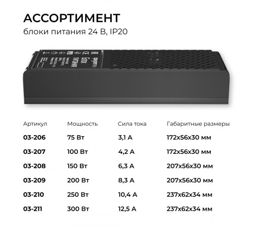 Блок питания Apeyron Pro 24В, 75Вт, 100-277В, 3,1А,IP20 03-206