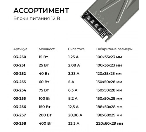 Блок питания Apeyron 12В 400Вт 186-264В 333А IP20 03-258