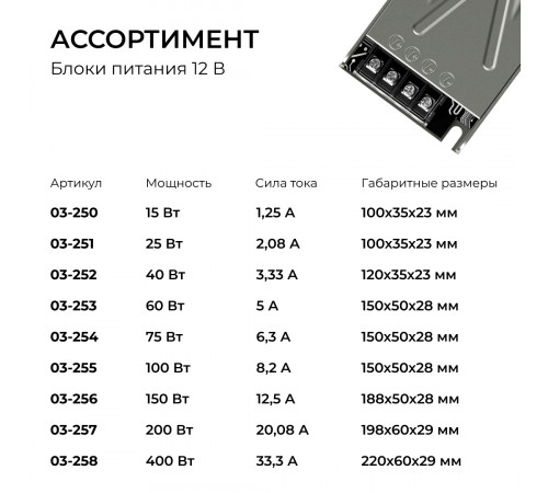 Блок питания Apeyron 24В 250Вт 186-264В 104А IP20 03-263