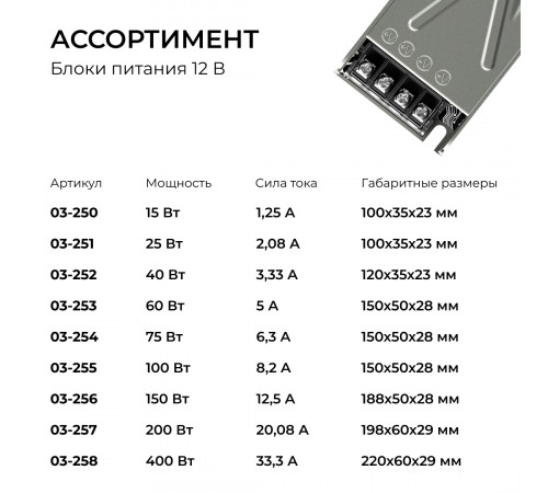 Блок питания Apeyron 24В 150Вт 186-264В 63А IP20 03-261