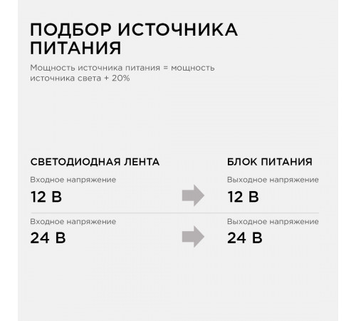 Блок питания Apeyron 20Вт DC12В 1.7А IP20 03-46/2