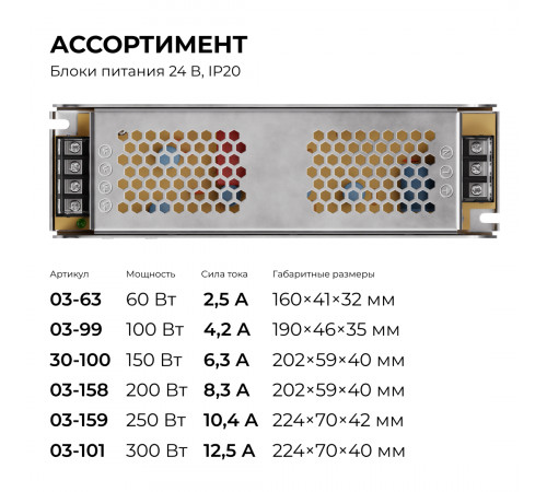 Блок питания Apeyron 24В, 200Вт, 170-264В, 8,3А, IP20 03-158 Блок питания Apeyron 24В, 200Вт, 170-264В, 8,3А, IP20 03-158