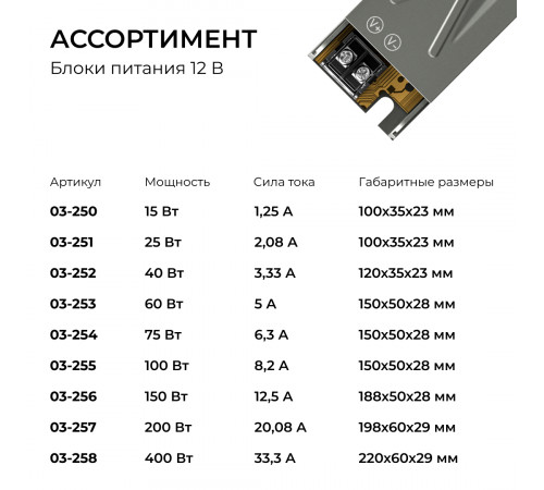 Блок питания Apeyron 12В 40Вт 186-264В 333А IP20 03-252