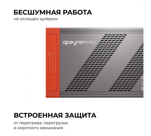 Блок питания Apeyron PRO 24В, 1000Вт, 170-265В, 41,7А, IP20 03-222