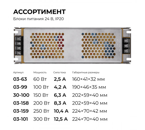 Блок питания Apeyron 24В, 250Вт, 170-264В, 10,4А, IP20 03-159