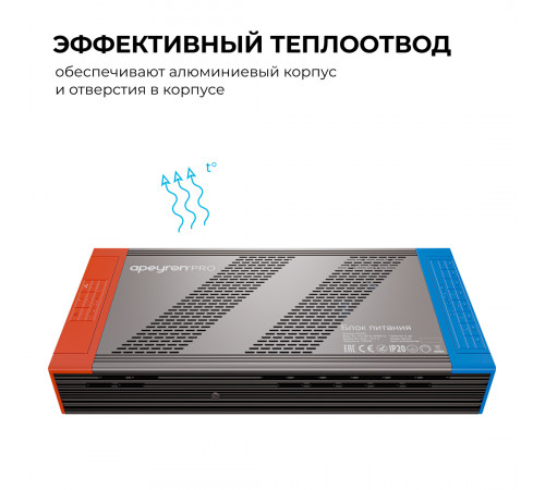 Блок питания Apeyron PRO 24В, 1000Вт, 170-265В, 41,7А, IP20 03-222