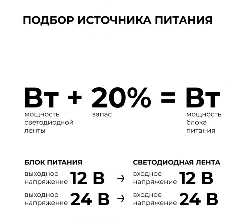 Блок питания Apeyron 12В, 24Вт, 200-264В, 2А, IP20 03-175
