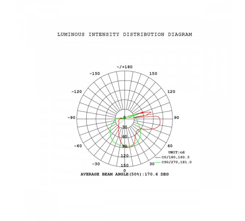 Бра Mantra Andromeda 9553