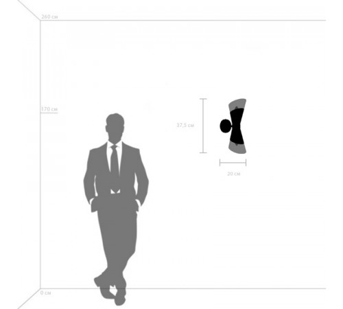 Бра Lightstar Strato 817622