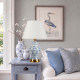 Настольная лампа Loft IT Ultramarine 10489T