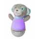 Настольная лампа Lucide Dolly 77500/01/36