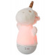 Настольная лампа Lucide Dolly 77500/01/31