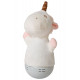 Настольная лампа Lucide Dolly 77500/01/31