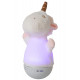 Настольная лампа Lucide Dolly 77500/01/31