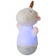 Настольная лампа Lucide Dolly 77500/01/31
