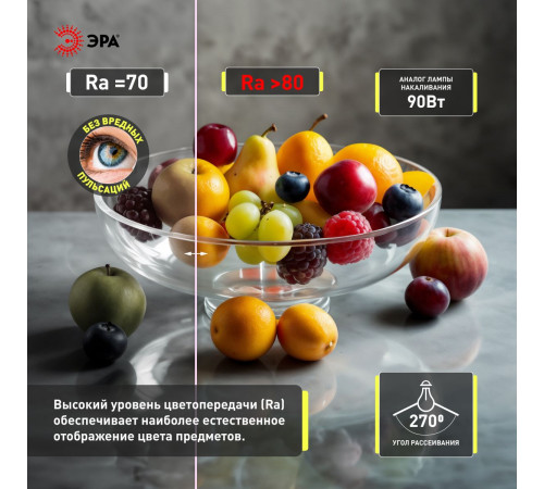 Лампа светодиодная филаментная Эра F-LED ST64-7W-824-E27 smoky 7Вт дымчатая Б0071205