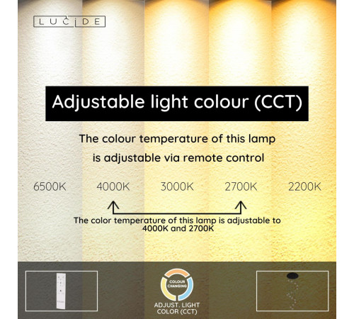 Каскадная люстра Lucide Montana 68400/92/15