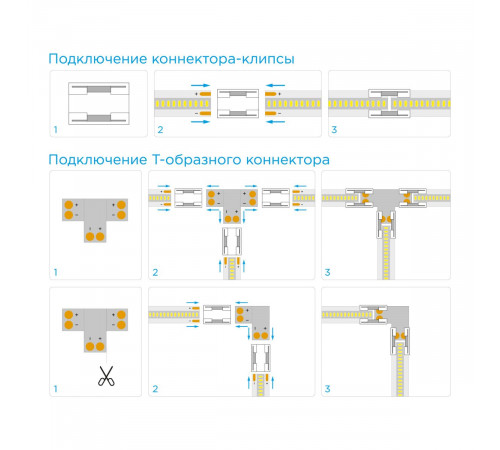 Комплект коннекторов (Т-образный +3 клипсы) для одноцв. светод. ленты 12/24В, COB, IP20, подложка 8 мм Apeyron 09-104