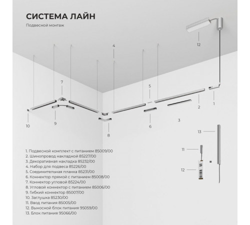 Прямой коннектор Elektrostandard Line Magnetic 85008/00 4690389220807 a072715