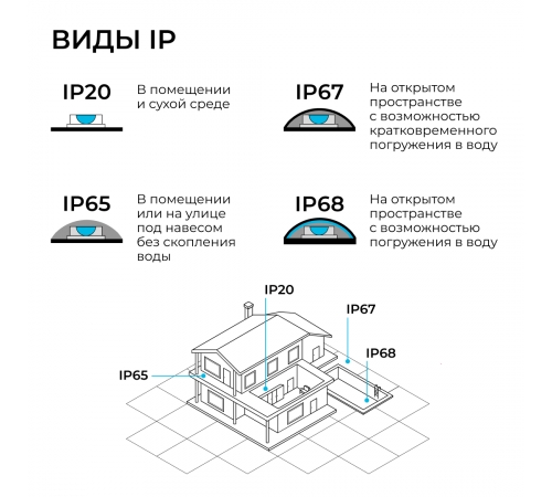 Коннектор угловой для однофазного шинопровода (арт. R45-05, R45-07) Apeyron 09-182