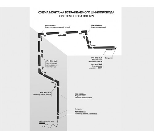 Соединитель Т-образный для магнитного шинопровода Italline IT09-9030 black Соединитель Т-образный для магнитного шинопровода Italline IT09-9030 black