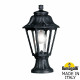 Ландшафтный светильник Fumagalli MIKROLOT/ANNA E22.110.000.AXE27
