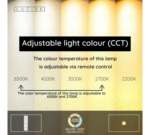 Уличная настольная лампа Lucide Pino 06529/15/31